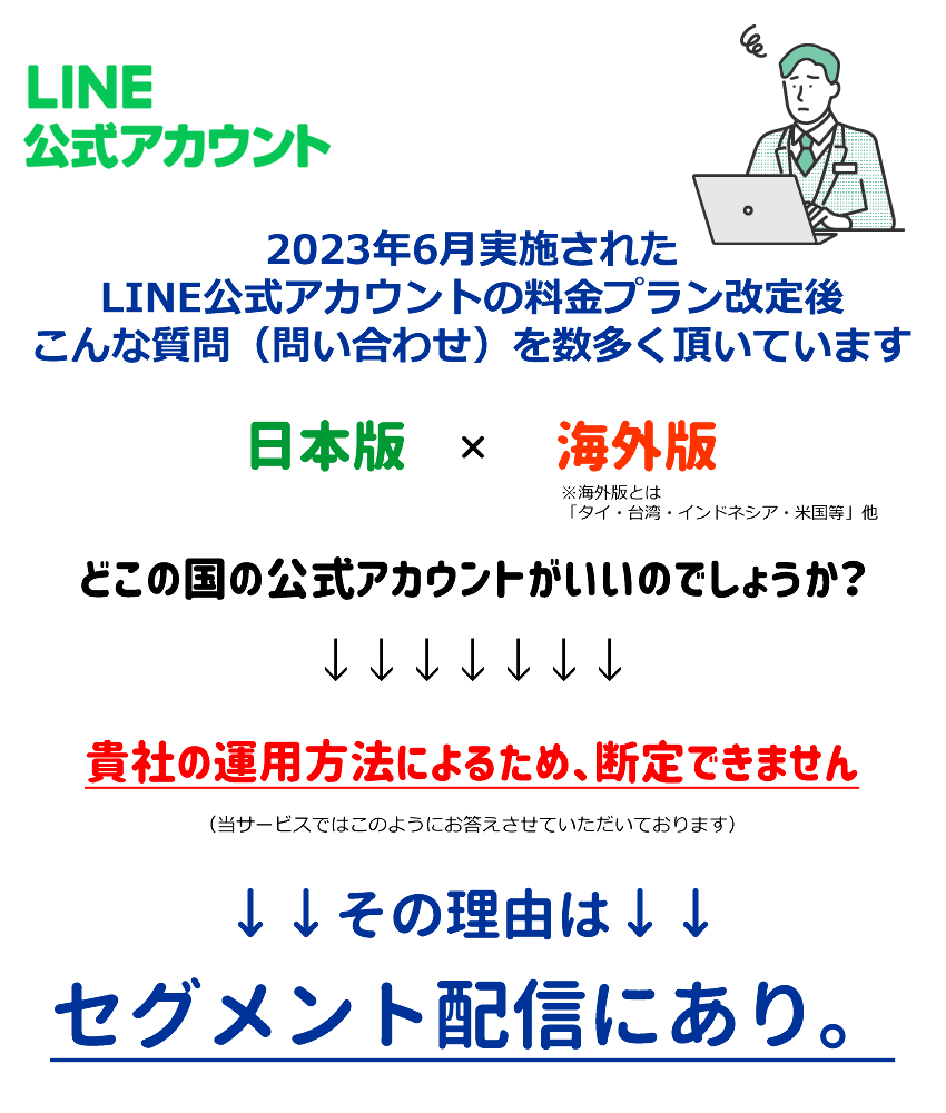 LINE公式アカウント取得は日本版と海外版［タイ、インドネシア、米国］セグメント配信
